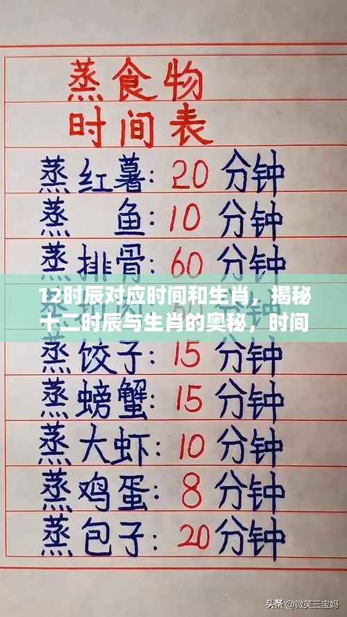 揭秘十二时辰与生肖的奥秘,时间、星象与命运的交织之处