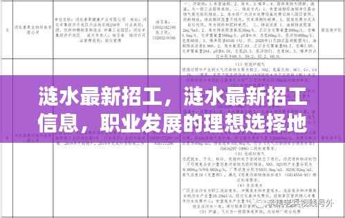 涟水最新招工信息,职业发展的理想选择地,涟水招工一览