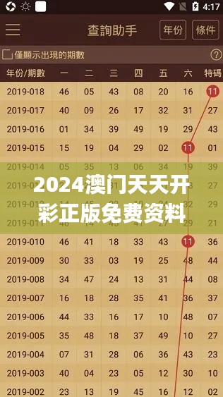 2024澳门天天开彩正版免费资料347期,实地应用验证数据_入门版4.872
