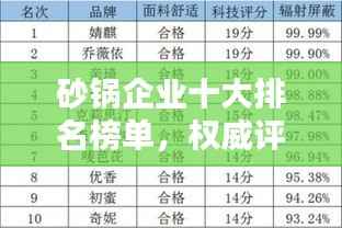 砂锅企业十大排名榜单，权威评选品质卓越企业