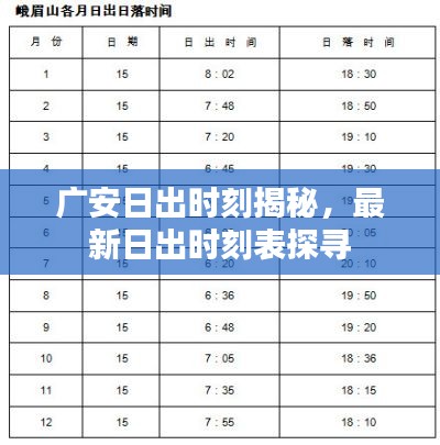 广安日出时刻揭秘，最新日出时刻表探寻