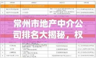 常州市地产中介公司排名大揭秘，权威榜单，助你挑选最优质中介！