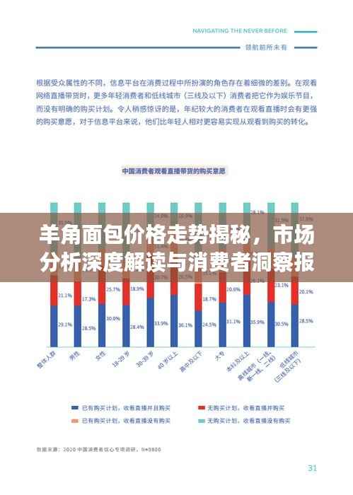 羊角面包价格走势揭秘,市场分析深度解读与消费者洞察报告