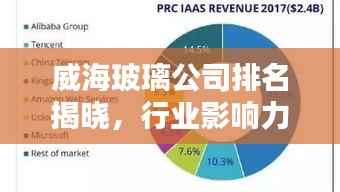 威海玻璃公司排名揭晓，行业影响力不容小觑